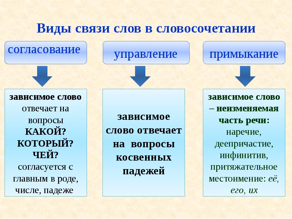 Гдз по литературе за 4 класс тесты  шубина