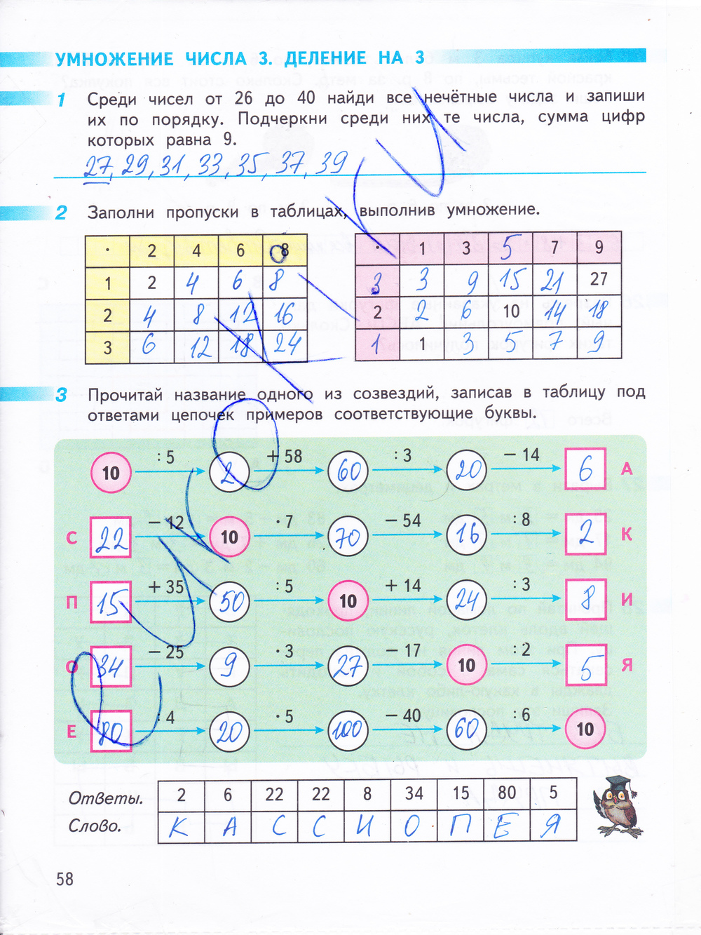 Математика 4 класс учебник 1,2 часть дорофеев