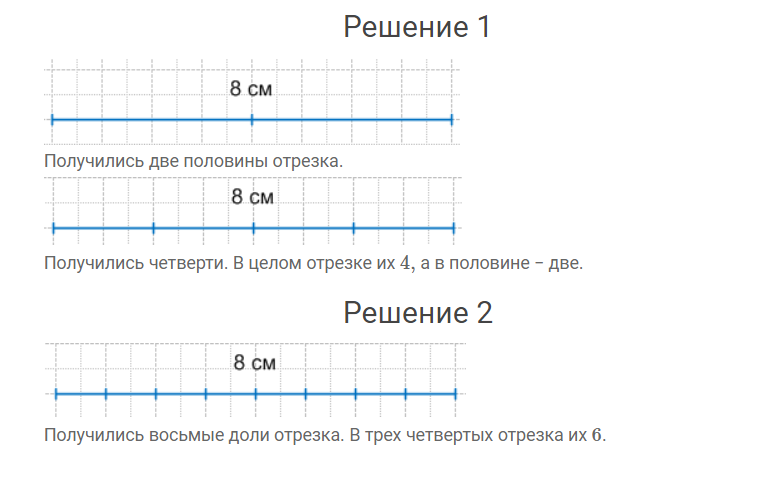 Урок математики в 4 классе по теме«
письменное умножение многозначного
числа на двузначное и трёхзначное число» | начальная школа  | современный урок