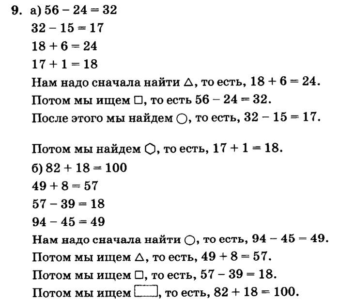 Контрольная работа 4 1