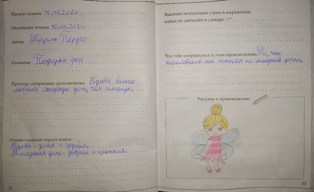 Теневой анализ сказки «репка» – семья и школа...