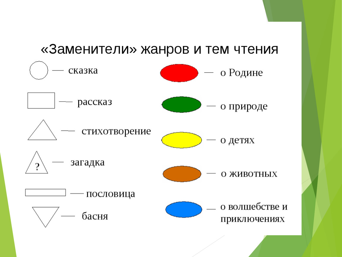 Властелин колец все части: 1, 2, 3, 4, 5, 6 смотреть онлайн бесплатно по порядку