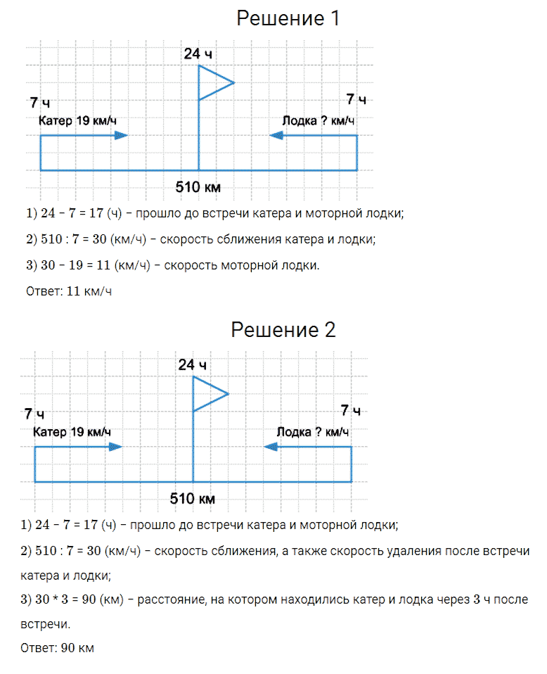 Математика 4 класс моро - части 1 и 2