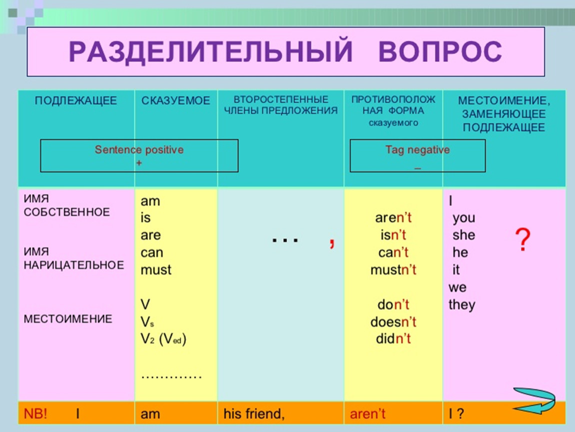 Гдз по английскому языку 4 класс рабочая тетрадь  афанасьева  rainbow