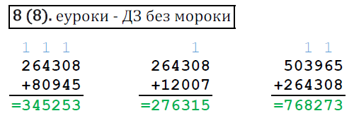 Гдз | онлайн ответы математика 4 класс рудницкая в.н. умножение на 1000, 10000 и т.д часть 1 1 | помогалка