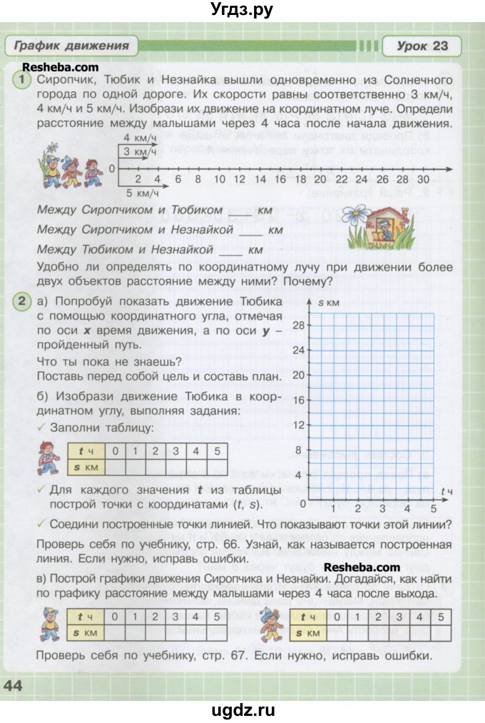 Решебник к учебному пособию: математика 4 класс петерсон - учебник
