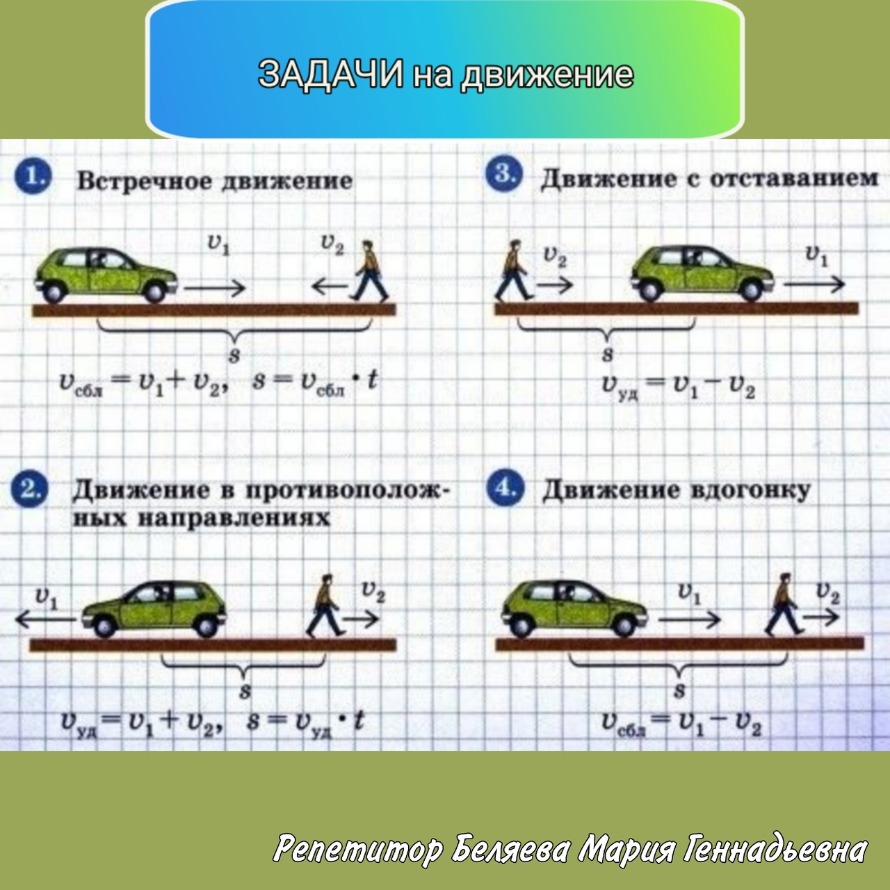 Решить задачу - reshi.ru