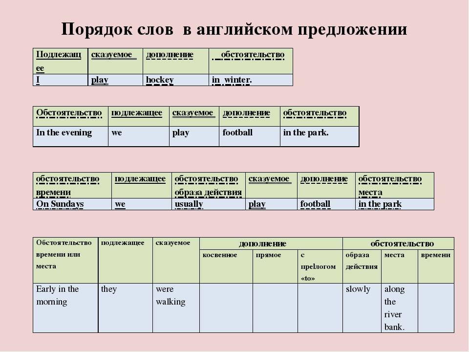 Гдз по английскому языку, учебник за 4 класс, 1 часть, rainbow english unit 1 step 1 - страница 2
