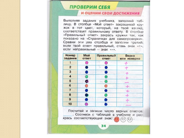 Гдз по литературе 4 класс учебник климанова, горецкий, голованова часть 1,2