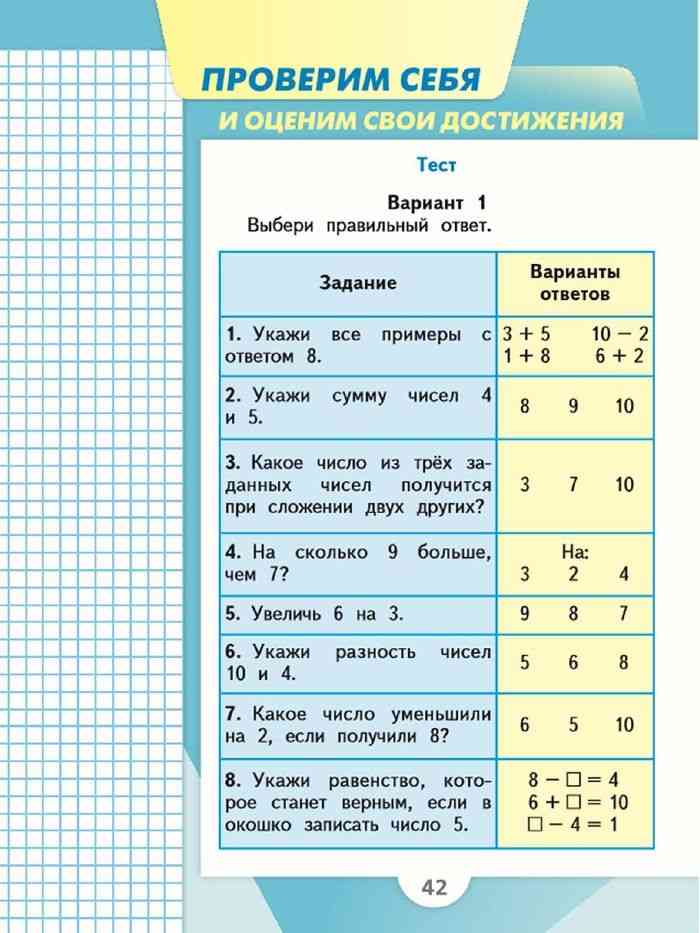 Решебник по математике 4 класс  м.и. моро, м.а. бантова