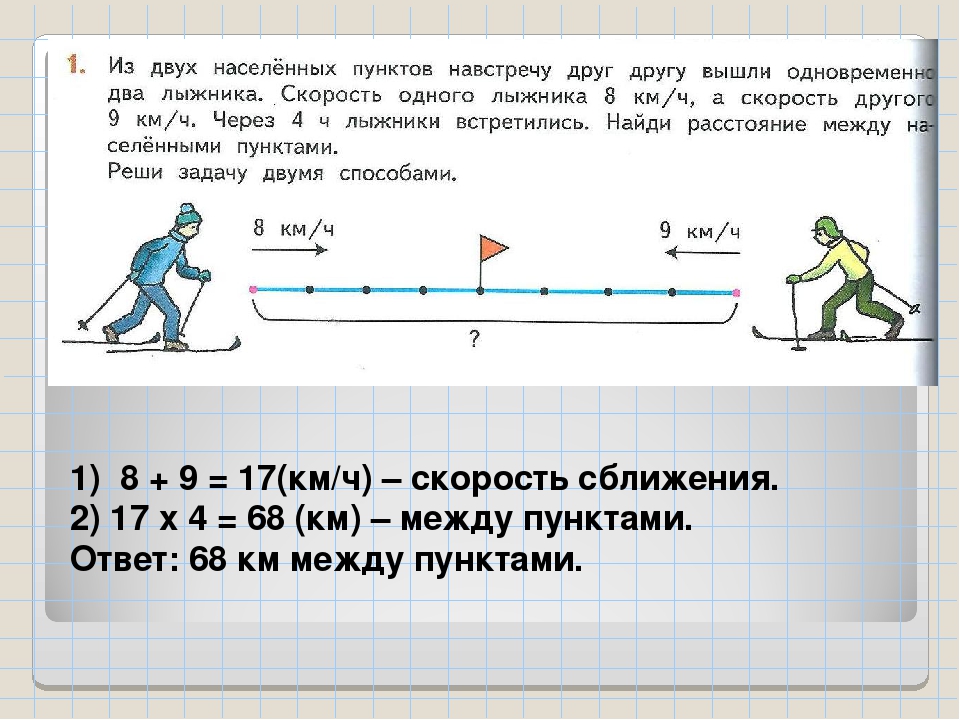 Гдз по математике 4 класс учебник рудницкая 1, 2 часть