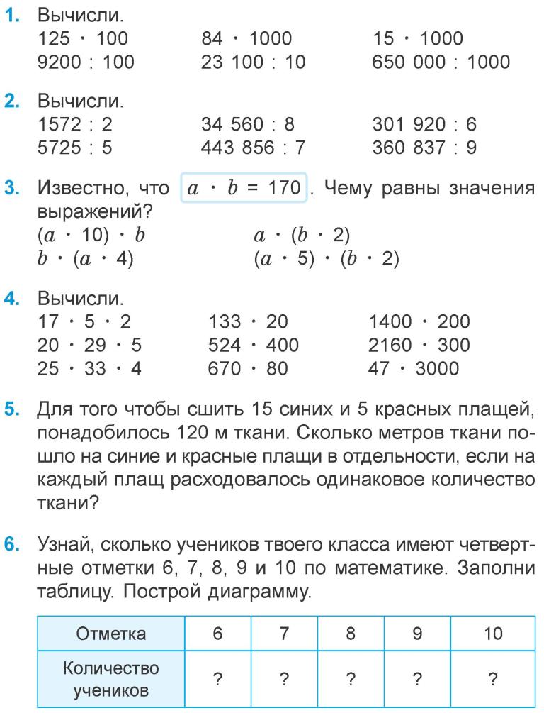 Гдз по математике 4 класс чекин (учебник) 1, 2 часть