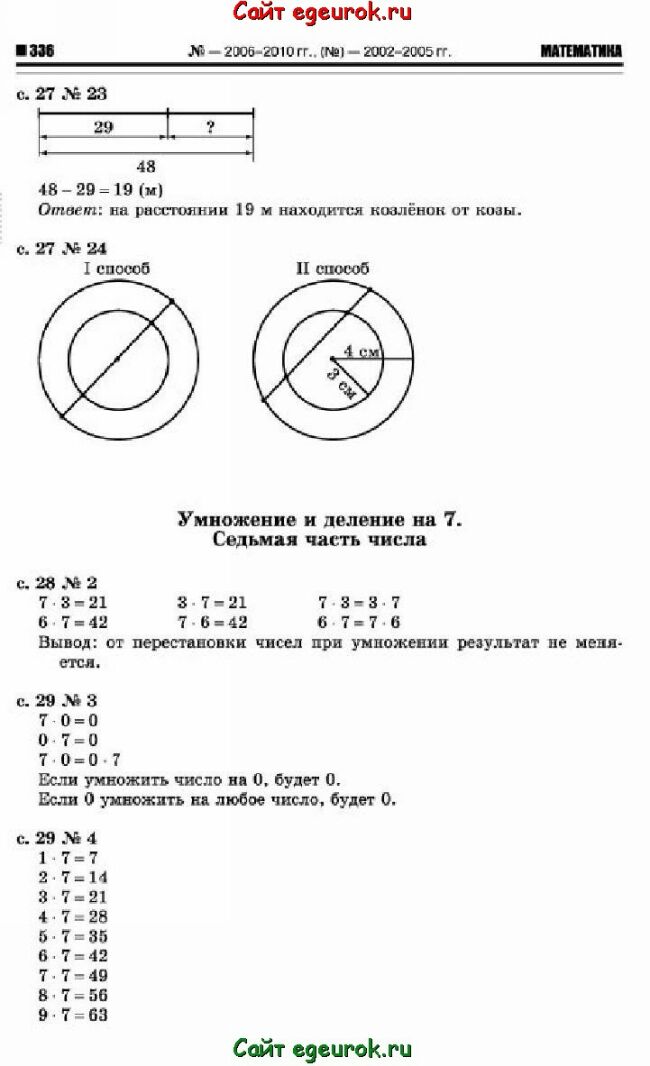 Решебник к учебному пособию: математика 4 класс рудницкая, юдачева - учебник